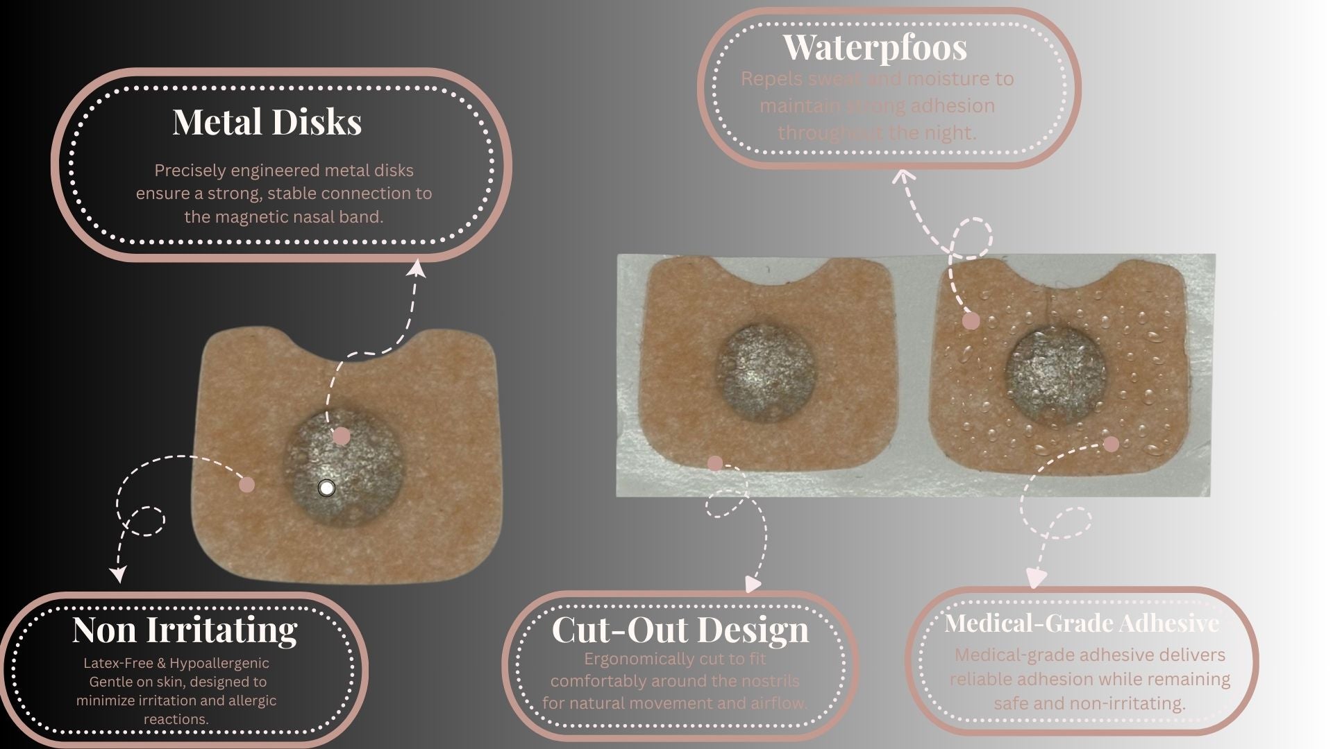 Accesbreath™ Medical-Grade Adhesive Tabs